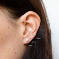 Boucle d oreille argent zirconium vue portée